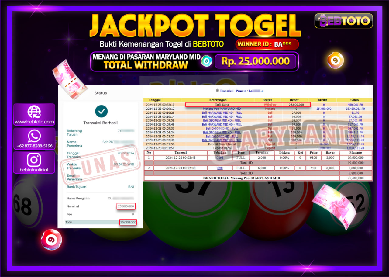JACKPOT TOGEL BEBTOTO MARYLAND MID 4D Rp.25,000,000.,- LUNAS