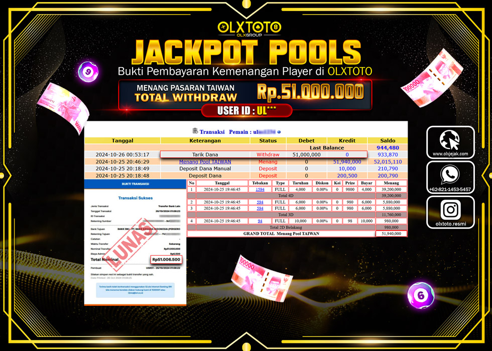 OLXTOTO JACKPOT  TOGEL POOL TAIWAN Rp.51.000.000.,- LUNAS