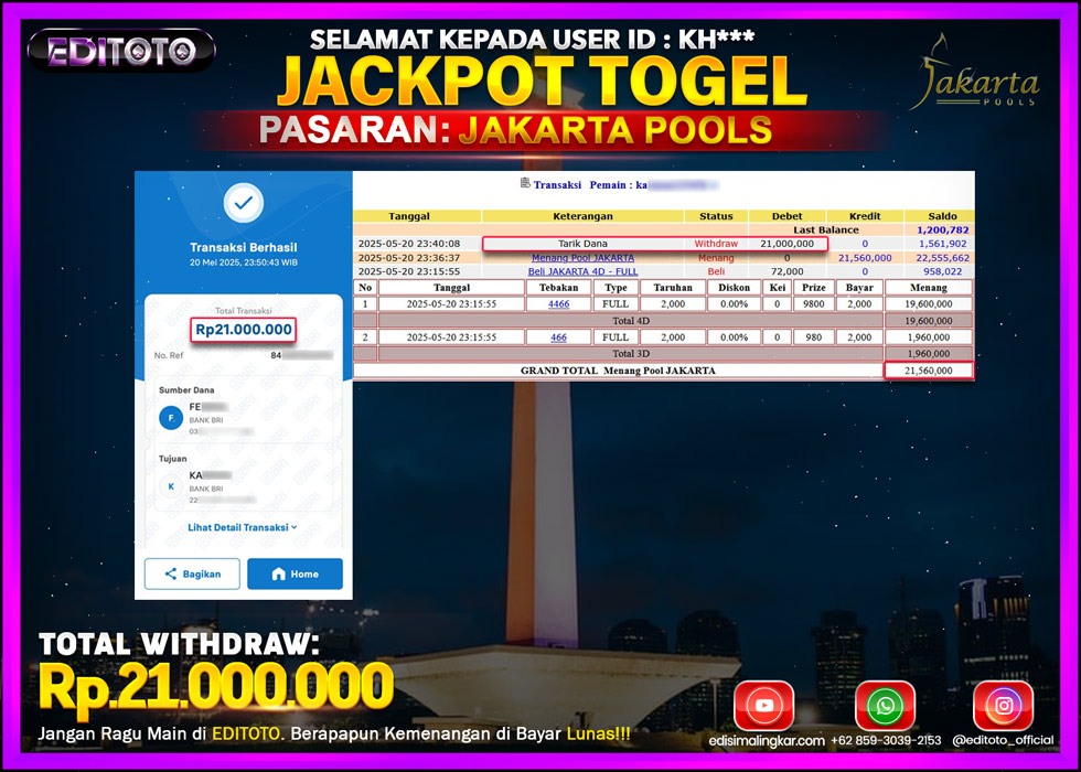 JACKPOT EDITOTO TOGEL PASARAN JAKARTA POOLS Rp.21.000.000.,- LUNAS