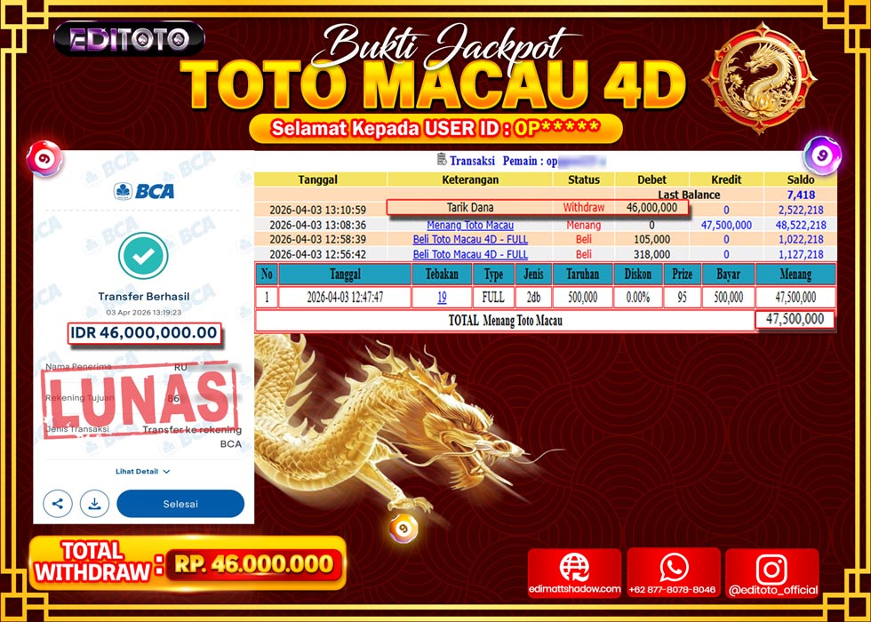JACKPOT EDITOTO TOGEL PASARAN TOTO MACAU 4D Rp.46.000.000.,- LUNAS 