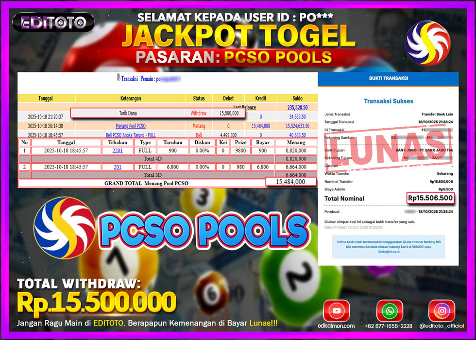 JACKPOT EDITOTO TOGEL PASARAN PCSO POOLS Rp.15.500.000.,- LUNAS 