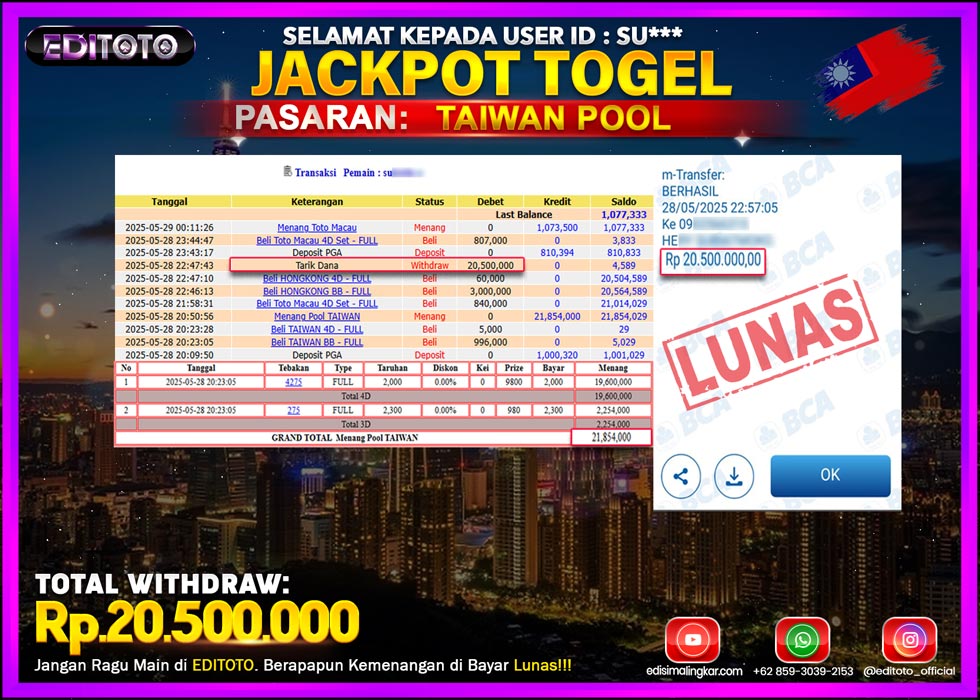 JACKPOT EDITOTO TOGEL PASARAN TAIWAN Rp.20.500.000.,- LUNAS