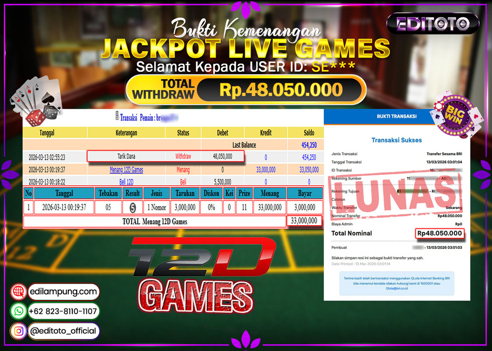 JACKPOT EDITOTO LIVE GAMES 12D GAMES Rp. 48.050.000.,- LUNAS