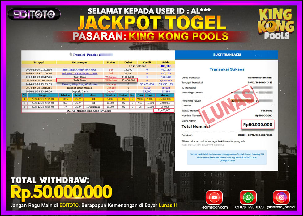JACKPOT TOGEL PASARAN KING KONG POOLS Rp.50.000.000.,- LUNAS