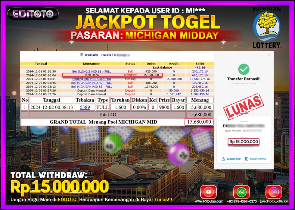 JACKPOT TOGEL PASARAN MICHIGAN MIDDAY Rp.15.000.000.,- LUNAS