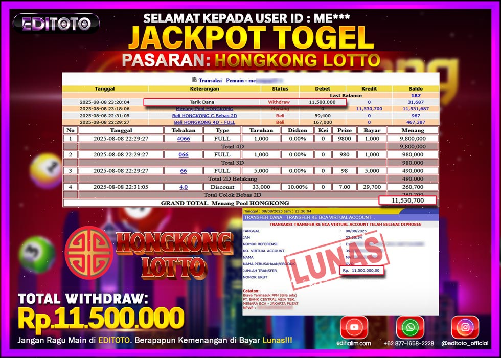 JACKPOT EDITOTO TOGEL PASARAN HONGKONG LOTTO Rp.11.500.000.,- LUNAS