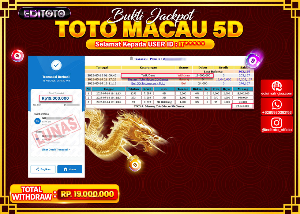 JACKPOT EDITOTO TOGEL PASARAN MACAU 5D Rp.19.000.000.,- LUNAS