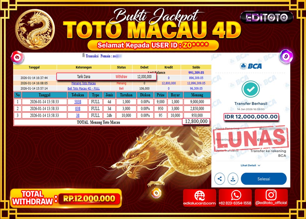 JACKPOT EDITOTO TOGEL PASARAN TOTO MACAU 4D Rp.12.000.000.,- LUNAS 