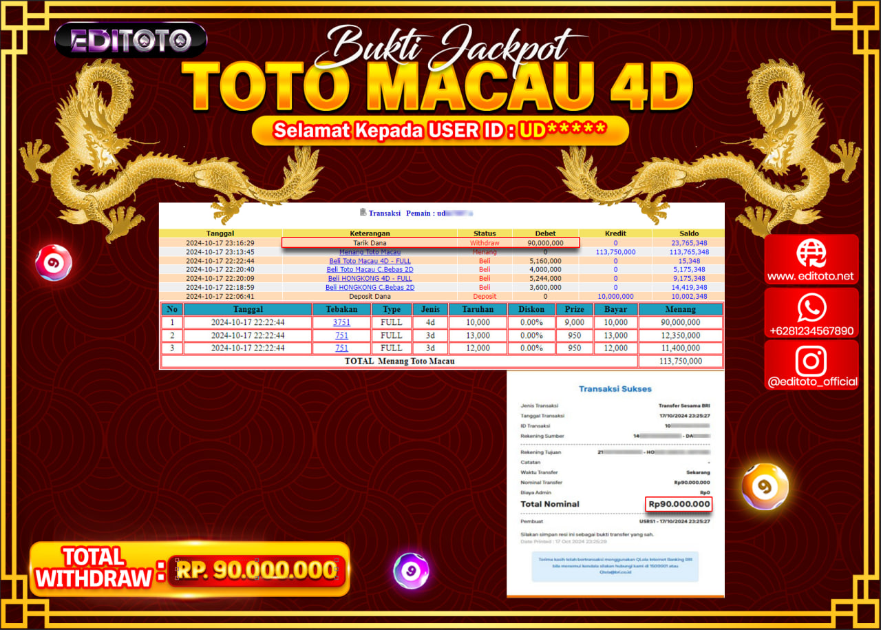 JACKPOT TOGEL PASARAN TOTO MACAU Rp.90.000.000.,- LUNAS