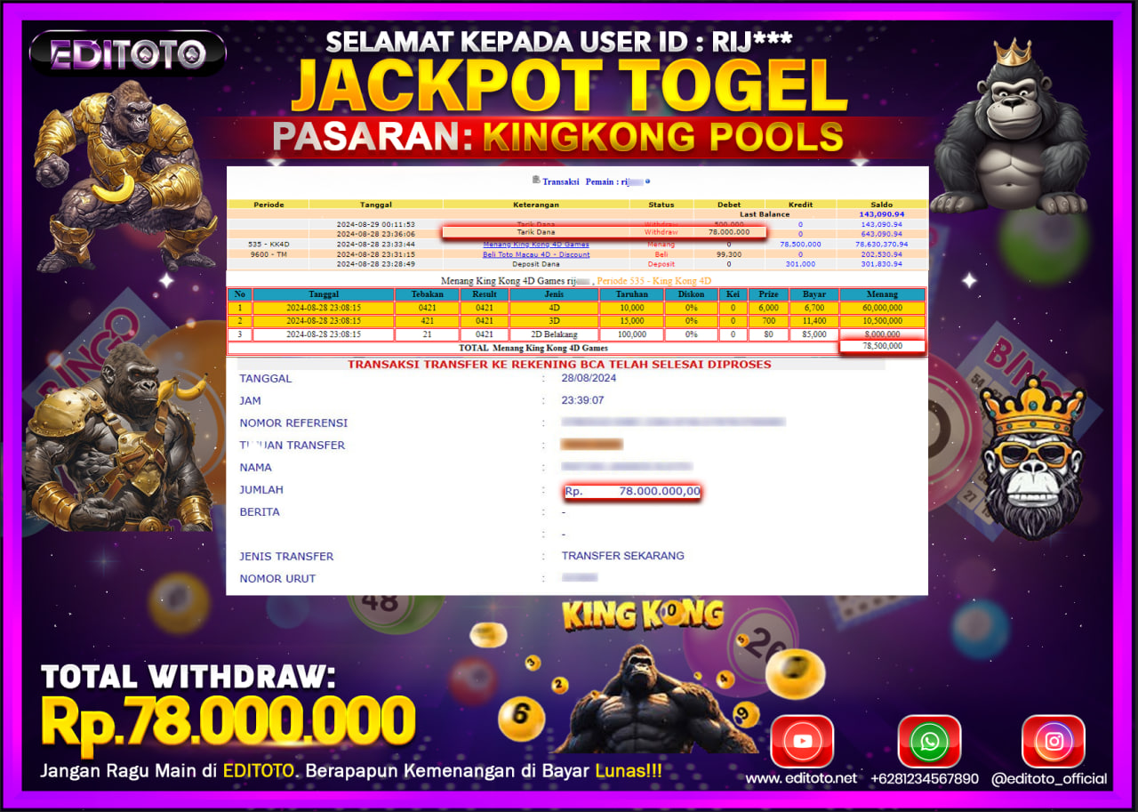 JACKPOT TOGEL PASARAN KINGKONG Rp.78.000.000.,- LUNAS
