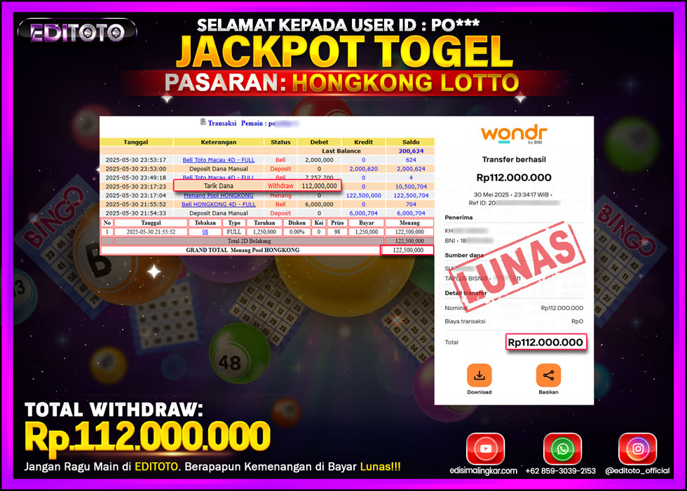 JACKPOT EDITOTO TOGEL PASARAN HONGKONG LOTTO Rp.112.000.000.,- LUNAS