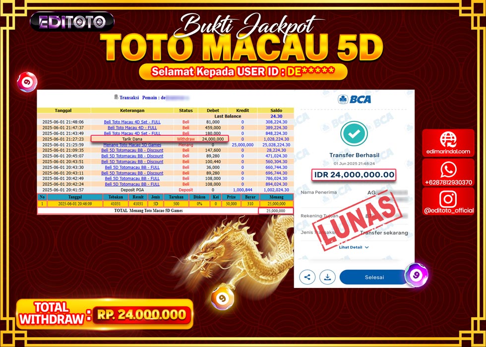 JACKPOT EDITOTO TOGEL PASARAN TOTO MACAU 5D Rp.24.000.000.,- LUNAS