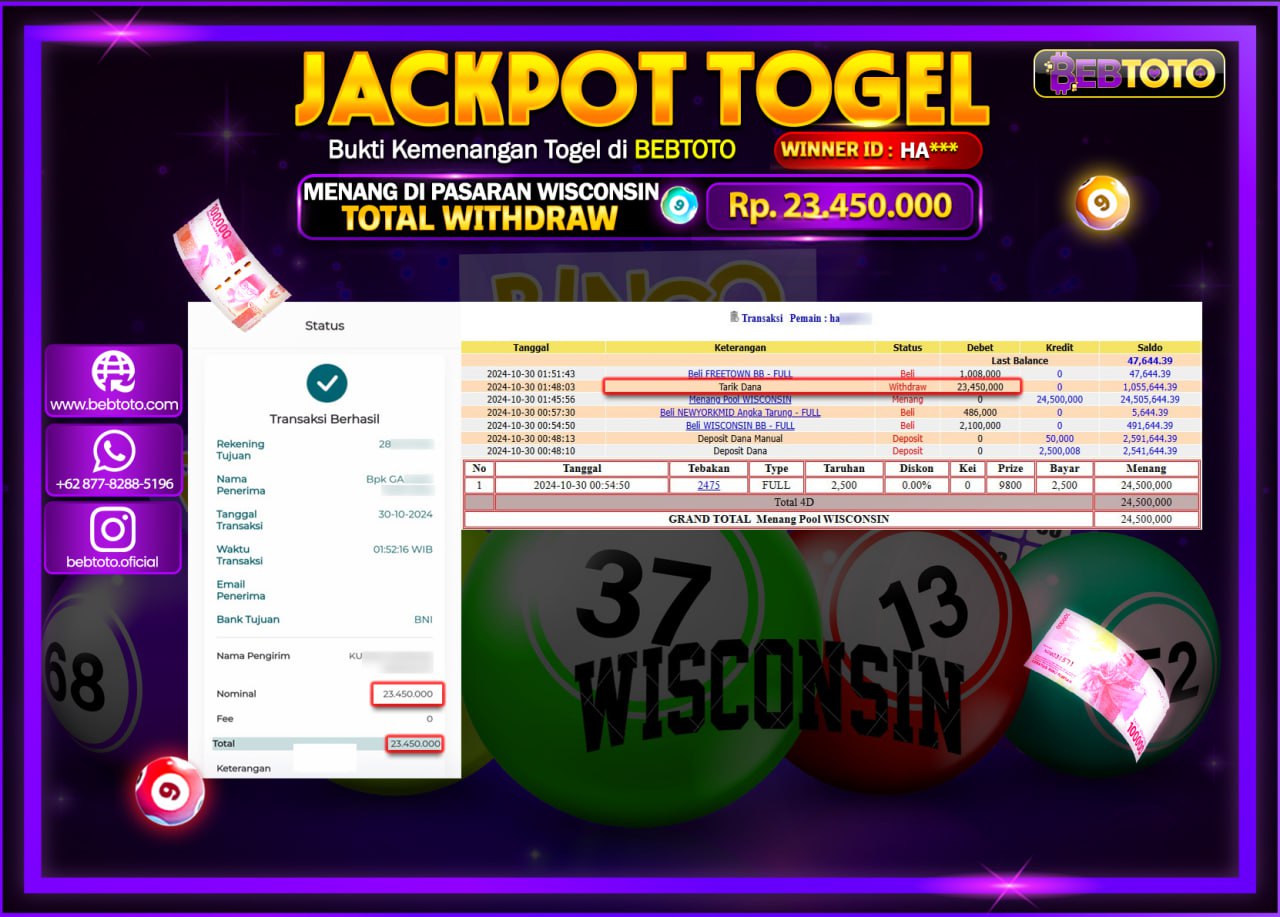 JACKPOT TOGEL BEBTOTO WISCONSIN Rp.23.450.000.,- LUNAS