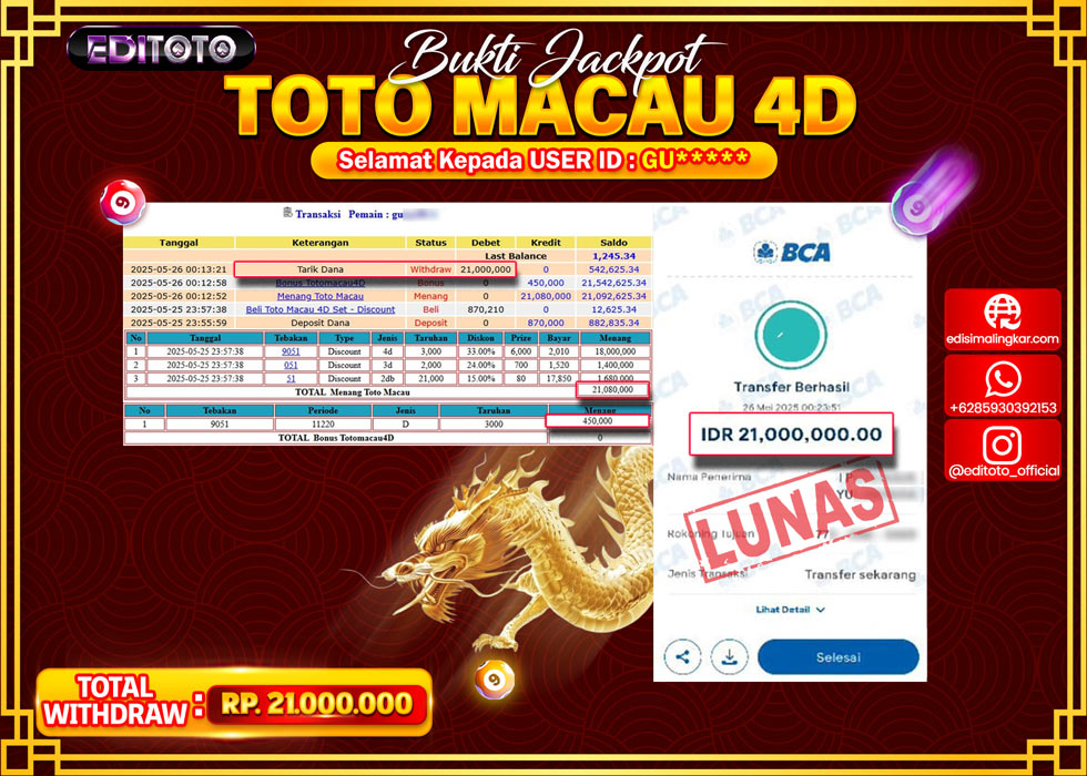 JACKPOT EDITOTO TOGEL PASARAN MACAU 4D Rp.21.000.000.,- LUNAS
