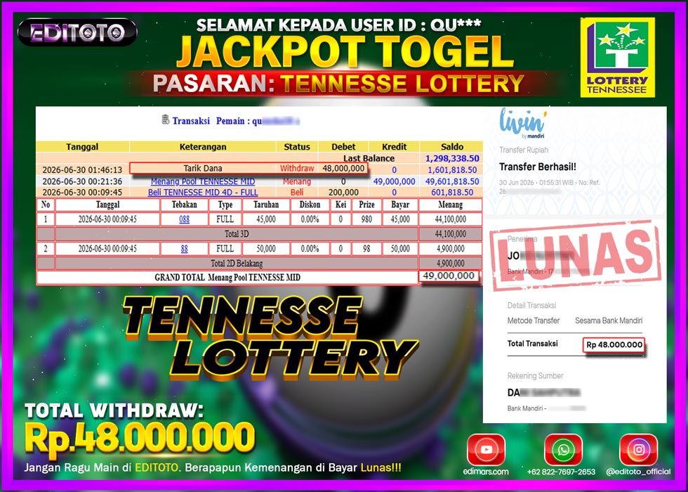 JACKPOT EDITOTO TOGEL PASARAN TENNESSE LOTTERY Rp.48.000.000.,- LUNAS
