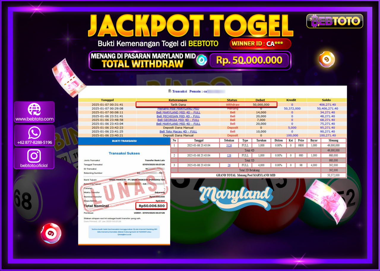 JACKPOT TOGEL BEBTOTO MARYLAND MID Rp.50.000.000.,- LUNAS