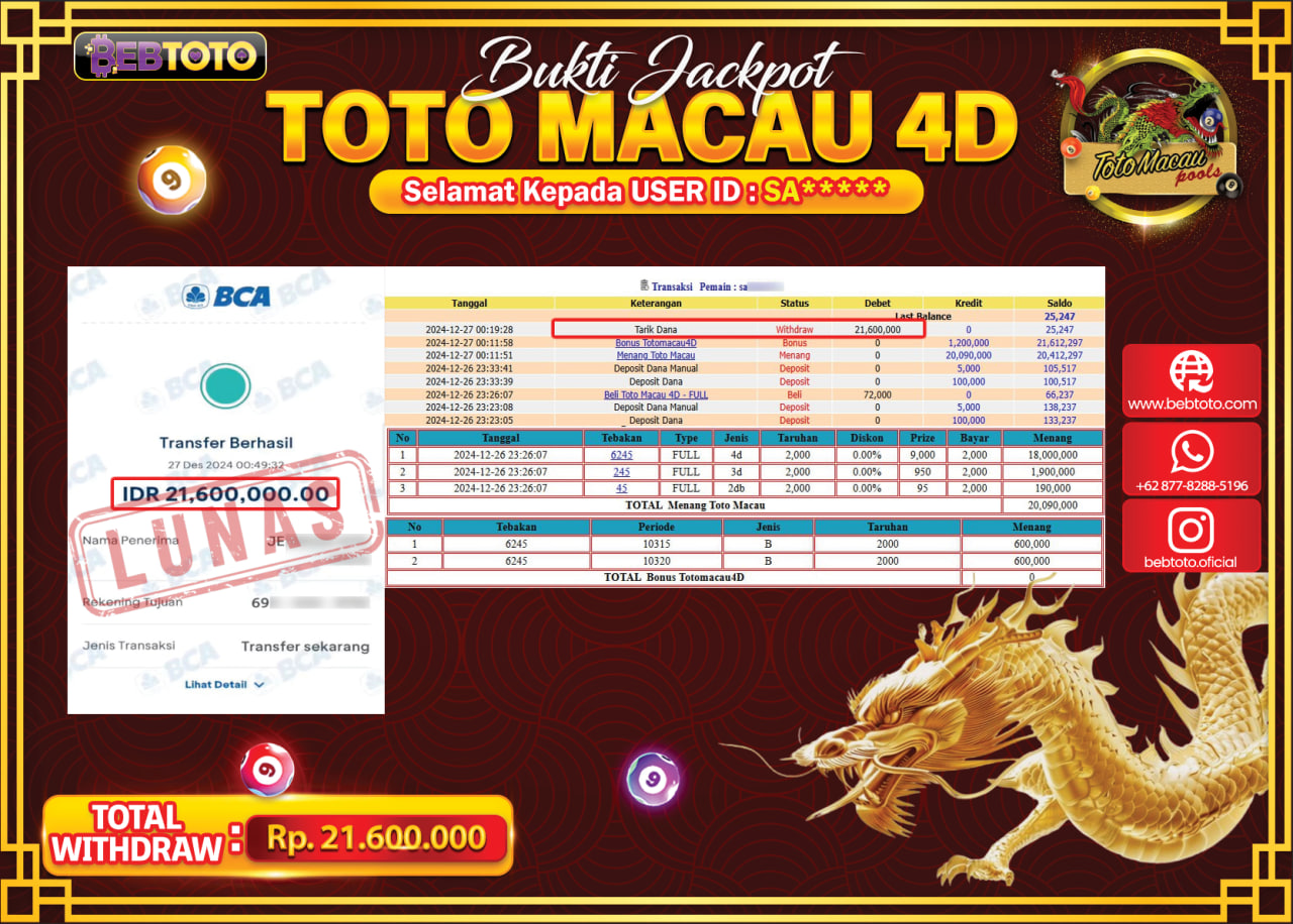 JACKPOT LIVE CASINO BEBTOTO TOTO MACAU 4D Rp.21.600.000.,- LUNAS