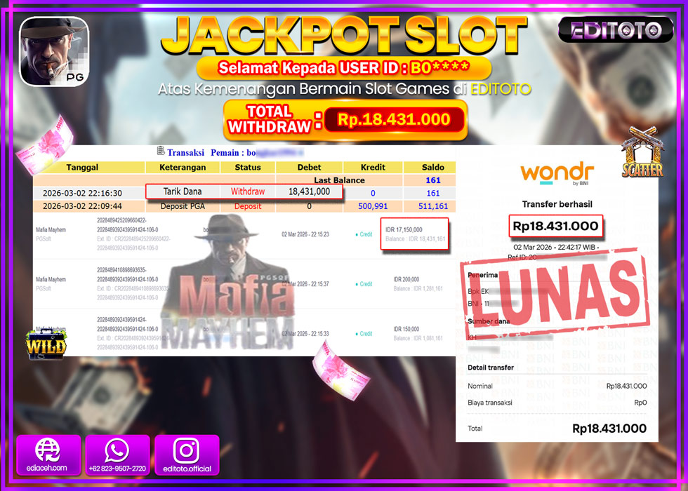 JACKPOT EDITOTO SLOT MAFIA MAYHEM Rp.18.431.000,- LUNAS