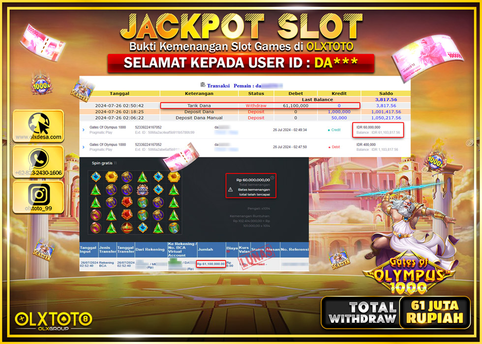 OLXTOTO JACKPOT  SLOT GATES OF OLYMPUS 1000 Rp.61.100.000.,- LUNAS