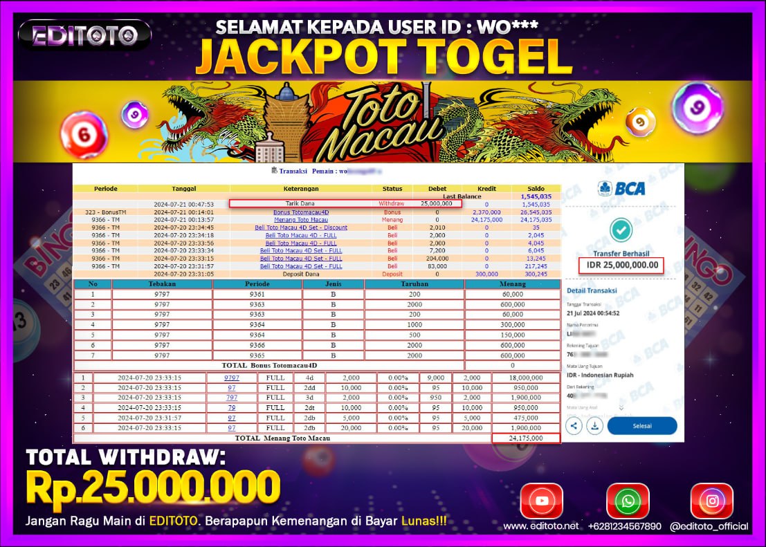 JACKPOT TOGEL TOTO MACAU POOLS Rp.25.000.000.,- LUNAS