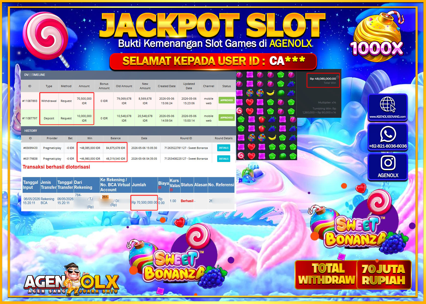 AGENOLX JACKPOT SLOT SWEET BONANZA Rp 70.500.000 - LUNAS