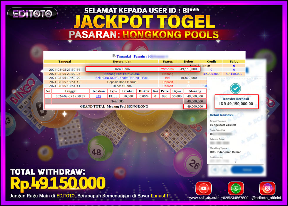 JACKPOT POOL PASARAN HONGKONG Rp.49.150.000.,- LUNAS