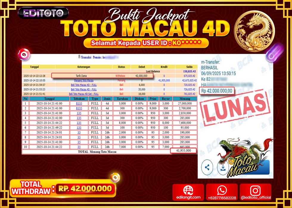 JACKPOT EDITOTO TOGEL PASARAN TOTO MACAU 4D Rp.42.000.000.,- LUNAS