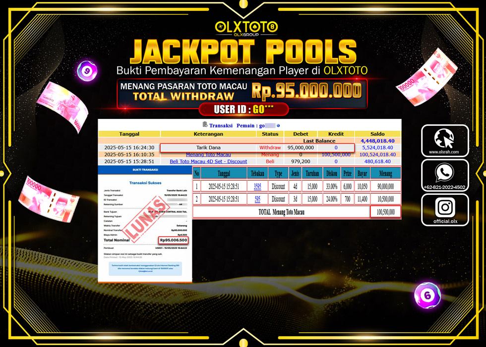 BINTANGSLOT77 JACKPOT TOGEL PASARAN TOTO MACAU Rp.95.000.000.,- LUNAS