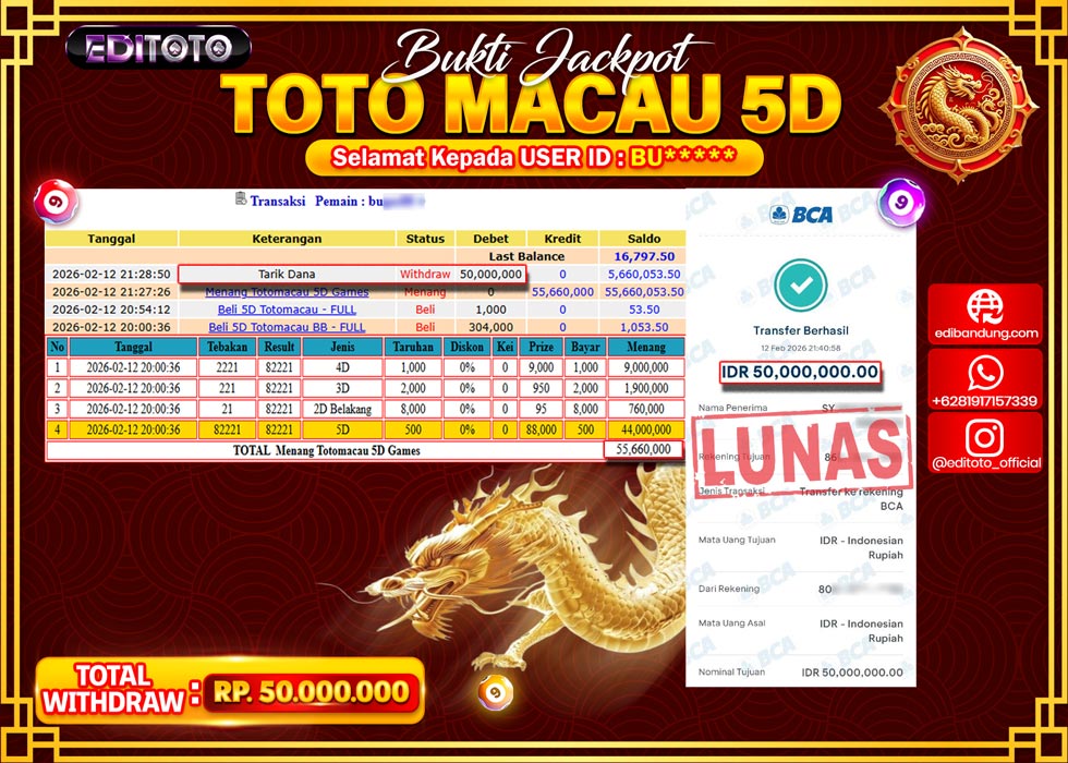 JACKPOT EDITOTO TOGEL PASARAN TOTO MACAU 5D Rp.50.000.000.,- LUNAS 