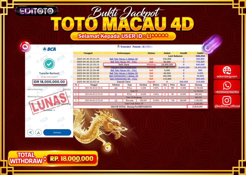 JACKPOT EDITOTO TOGEL PASARAN MACAU 4D Rp.18.000.000.,- LUNAS