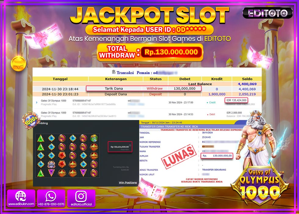 JACKPOT SLOT GATES OF OLYMPUS 1000 Rp.130.000.000.,- LUNAS