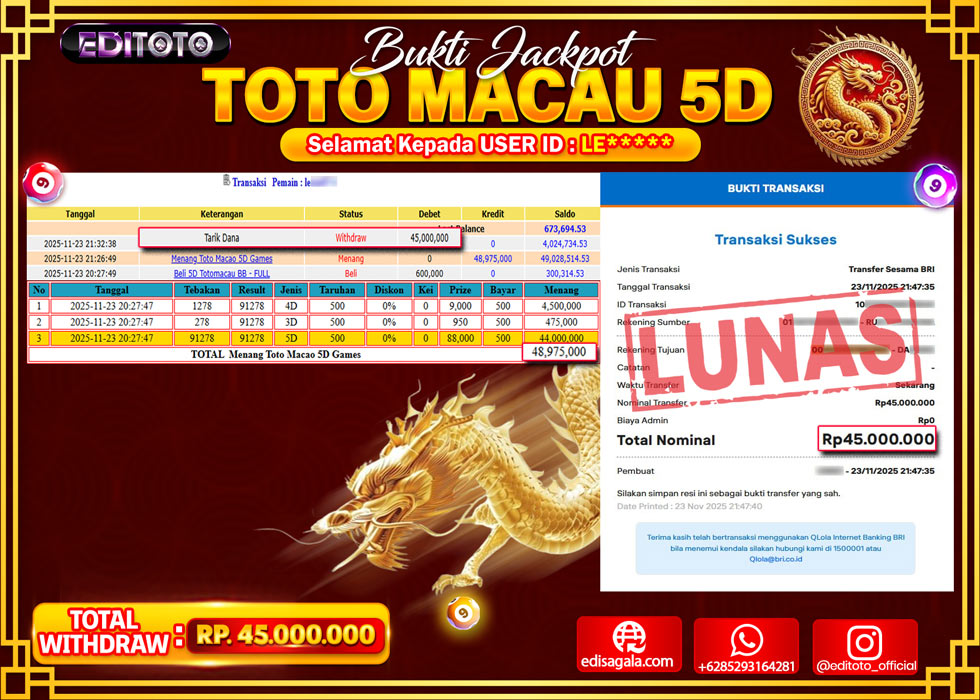JACKPOT EDITOTO TOGEL PASARAN TOTO MACAU 5D Rp.45.000.000.,- LUNAS 