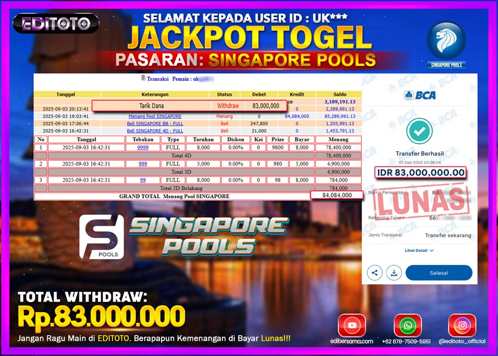 JACKPOT EDITOTO TOGEL PASARAN SINGAPORE POOLS  Rp.83.000.000.,- LUNAS
