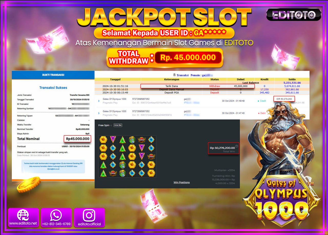 JACKPOT SLOT Gates Of Olympus 1000 Rp.45.000.000.,- LUNAS