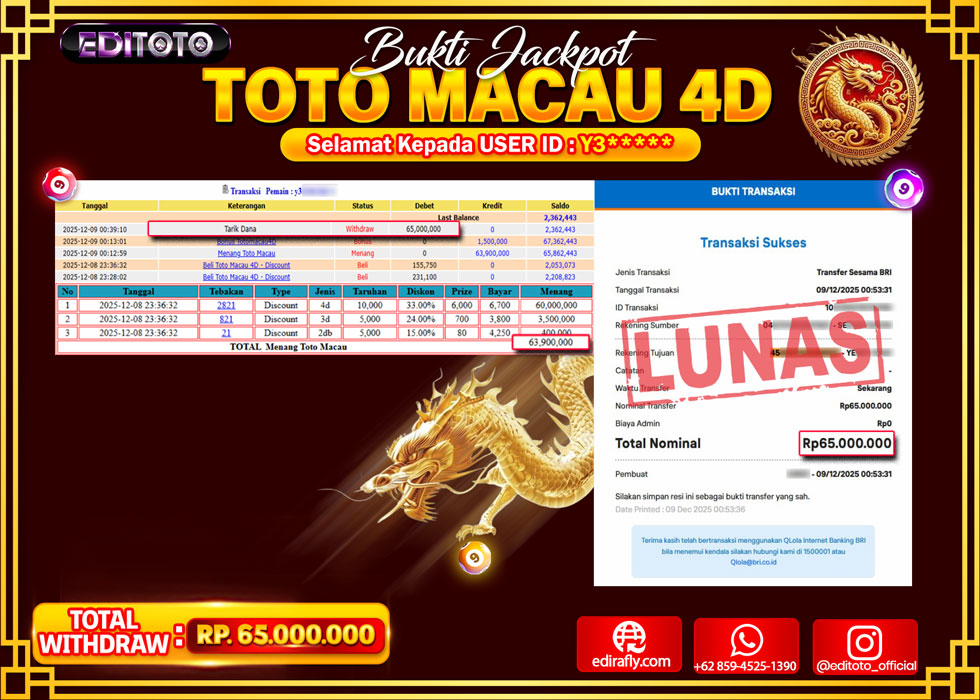 JACKPOT EDITOTO TOGEL PASARAN TOTO MACAU 4D Rp.65.000.000.,- LUNAS 