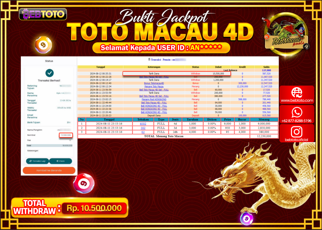 JACKPOT TOGEL BEBTOTO TOTO MACAU POOLS Rp.10.500.000.,- LUNAS