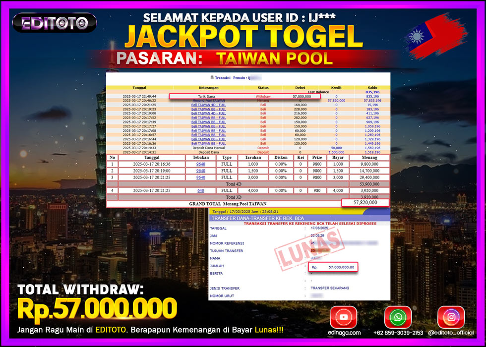 JACKPOT TOGEL PASARAN TAIWAN POOL Rp.57.000.000.,- LUNAS