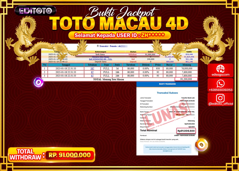 JACKPOT TOGEL PASARAN TOTOMACAU 4D Rp.91.000.000.,- LUNAS