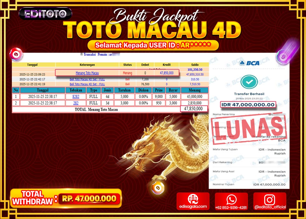 JACKPOT EDITOTO TOGEL PASARAN TOTO MACAU 4D Rp.47.000.000.,- LUNAS 