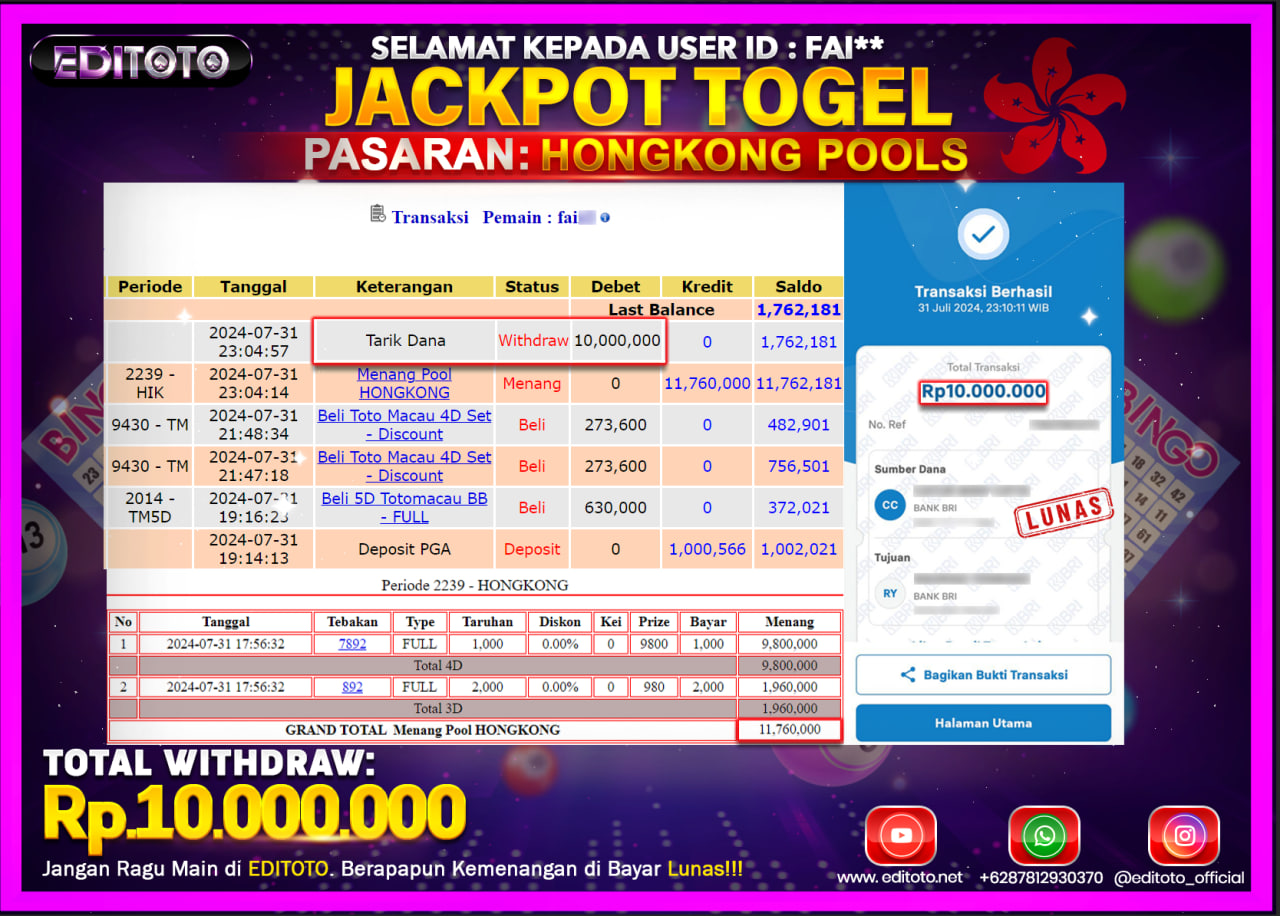 JACKPOT TOGEL HONGKONG Rp.10.000.000.,- LUNAS
