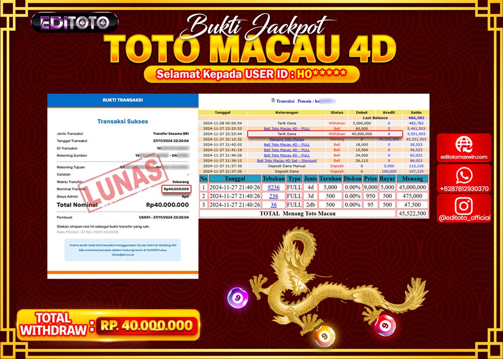 JACKPOT TOGEL PASARAN TOTO MACAU Rp.40.000.000.,- LUNAS