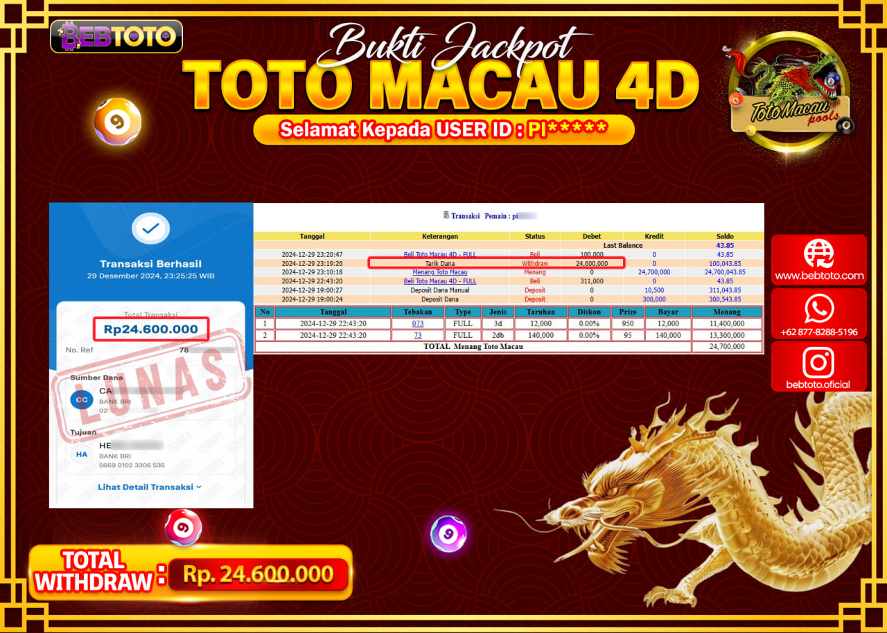 JACKPOT TOGEL BEBTOTO TOTO MACAU 4D Rp.24.600.000.,- LUNAS