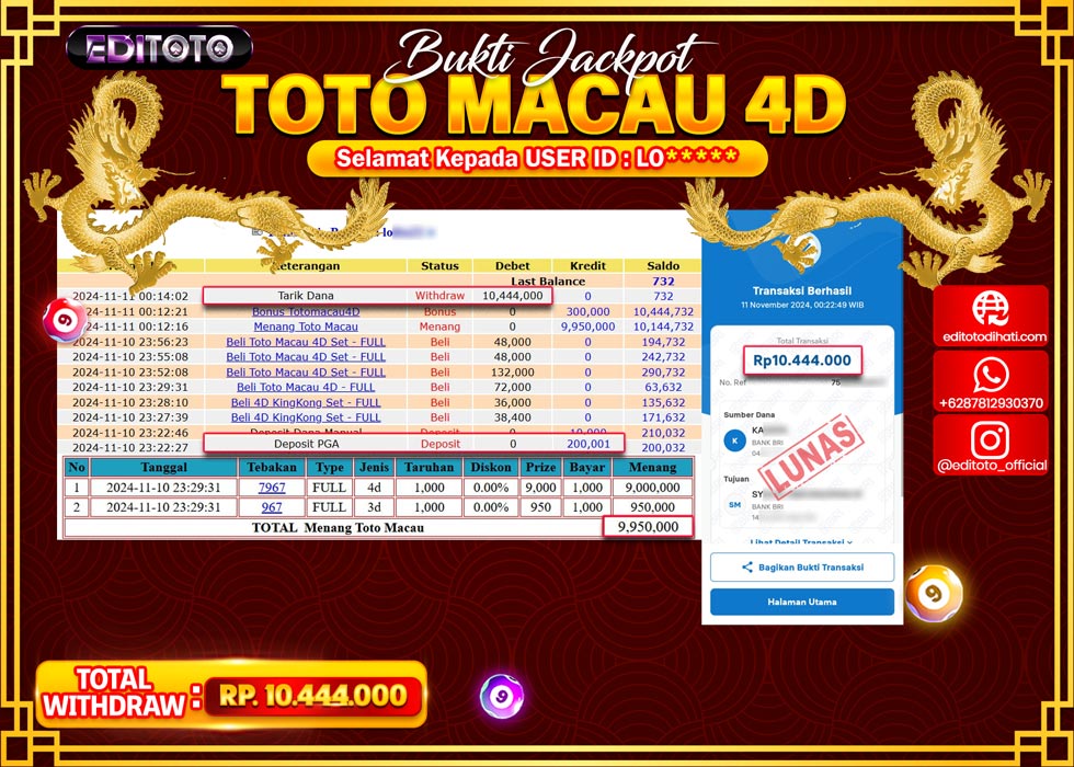 JACKPOT TOGEL PASARAN TOTO MACAU Rp.10.444.000.,- LUNAS