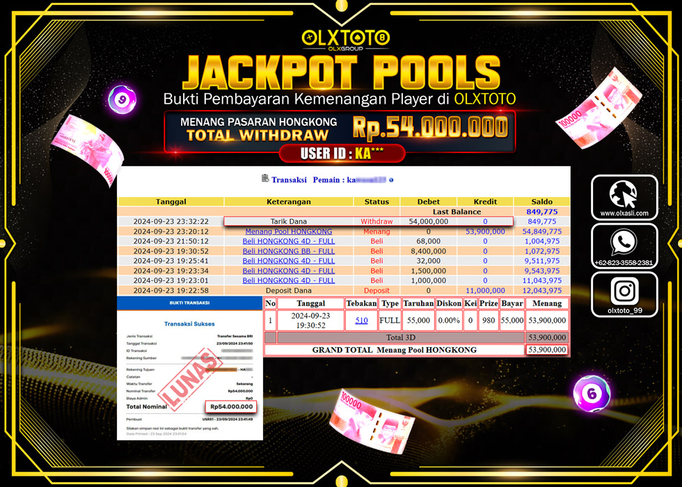 OLXTOTO JACKPOT  TOGEL POOL HONGKONG Rp.54.000.000.,- LUNAS
