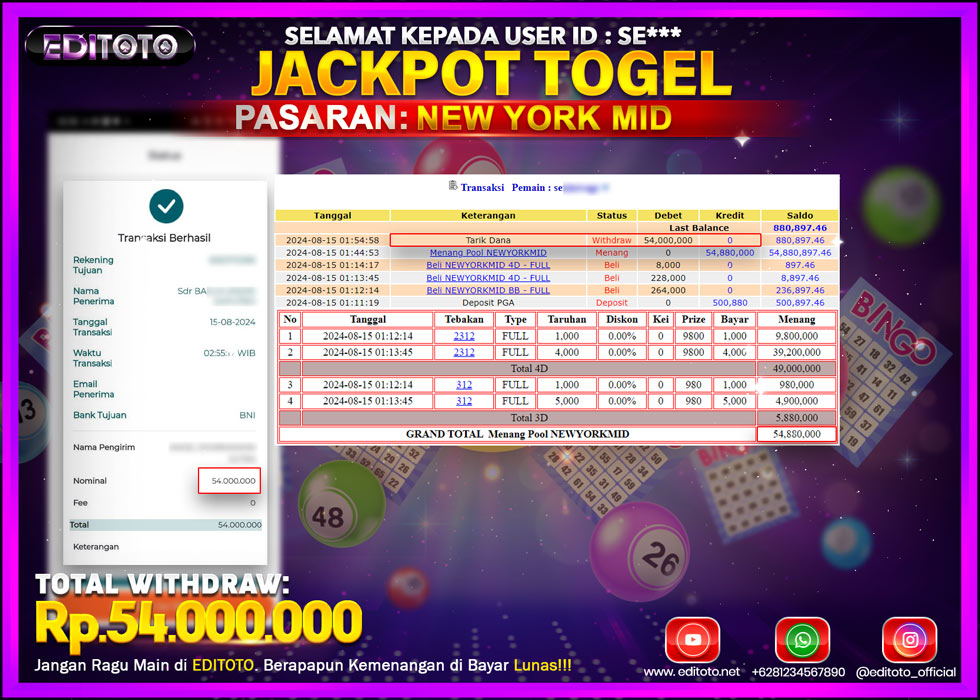 JACKPOT TOGEL PASARAN NEW YORK MID Rp.54.000.000.,- LUNAS