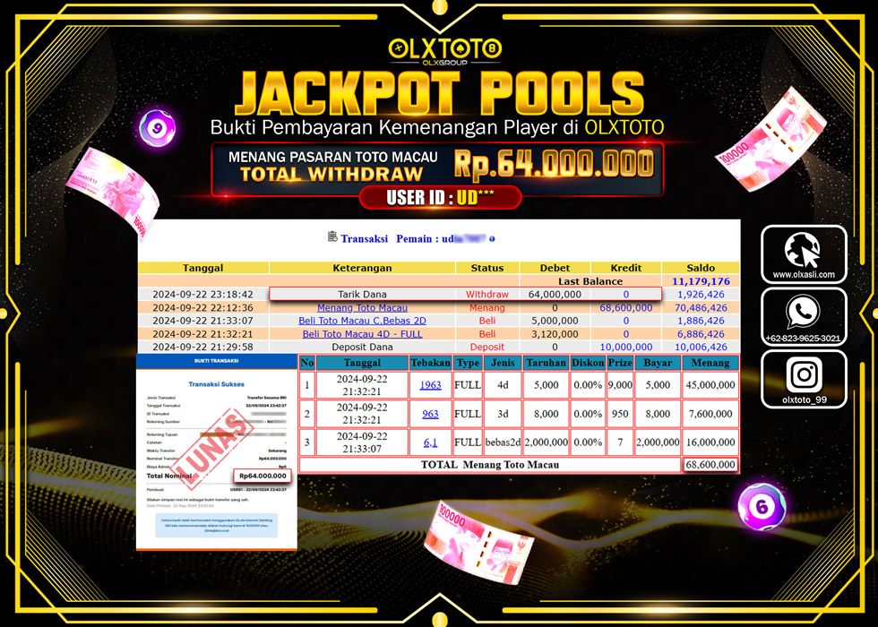OLXTOTO JACKPOT  TOGEL POOL TOTO MACAU Rp.64.000.000.,- LUNAS