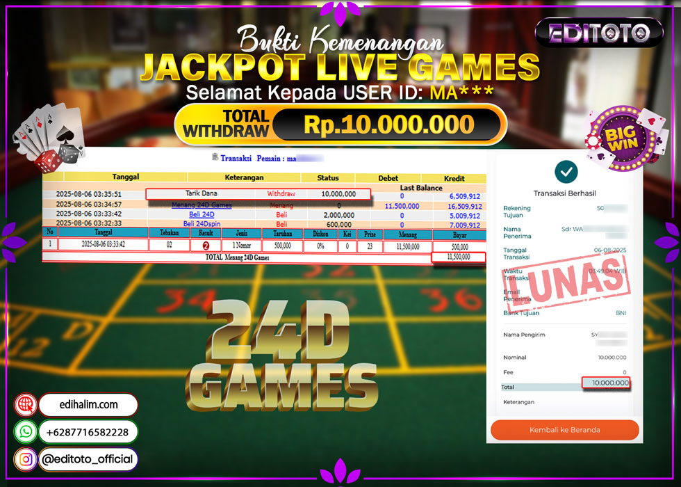 JACKPOT EDITOTO LIVE GAMES 24D GAMES  SPIN Rp. 10.000.000.,- LUNAS