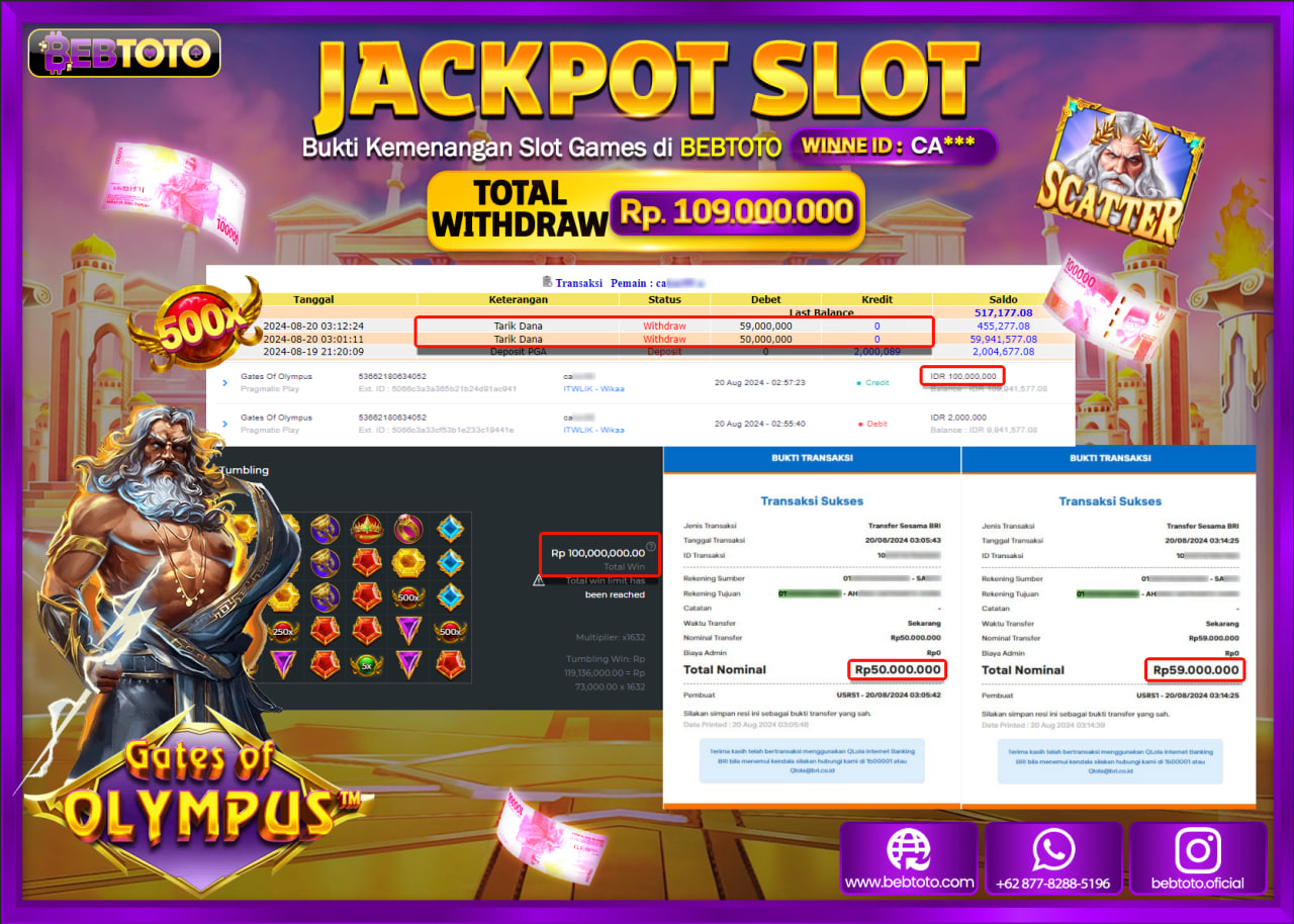 JACKPOT SLOT BEBTOTO Gates Of Olympus Rp.109.000.000.,- LUNAS