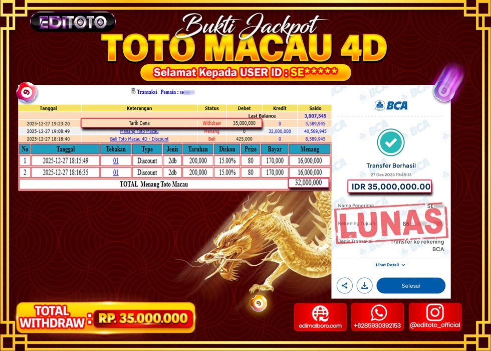 JACKPOT EDITOTO TOGEL PASARAN TOTO MACAU 4D Rp.35.000.000.,- LUNAS 