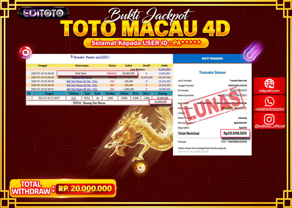 JACKPOT EDITOTO TOGEL PASARAN TOTO MACAU 4D Rp.20.000.000.,- LUNAS
